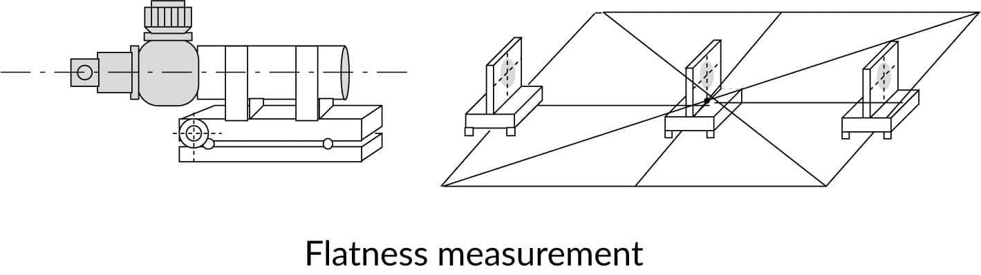 illustration OptiTest autocollimator checking flatness