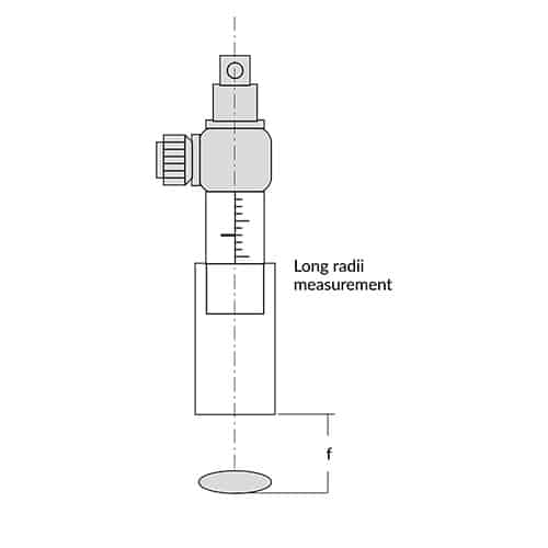 illustration OptiTest autocollimator long radii measurement