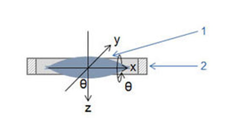 Illustration of a lens