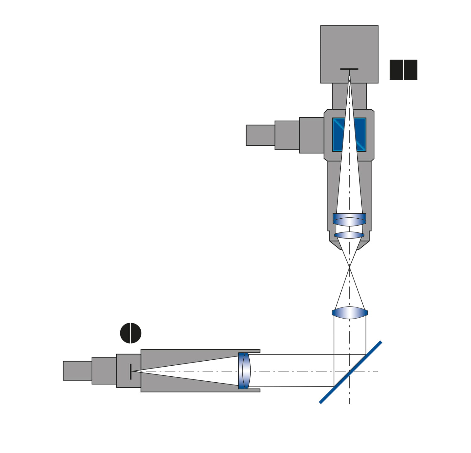 Illustration of the measurement in transmission