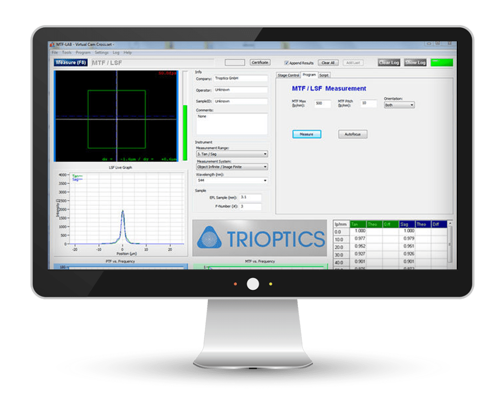 MTF-Lab Software