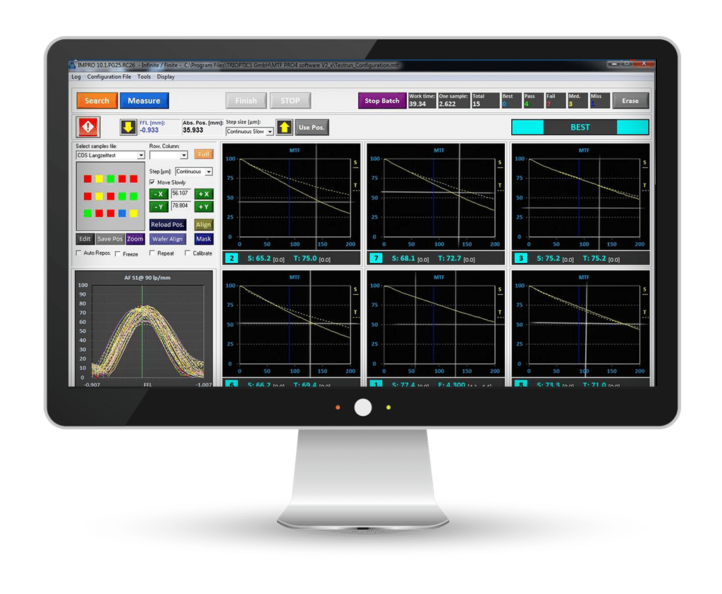 Software für ImageMaster® Lab VR und Lab AR