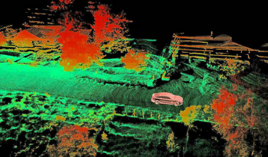 Alignment and testing of LiDAR systems